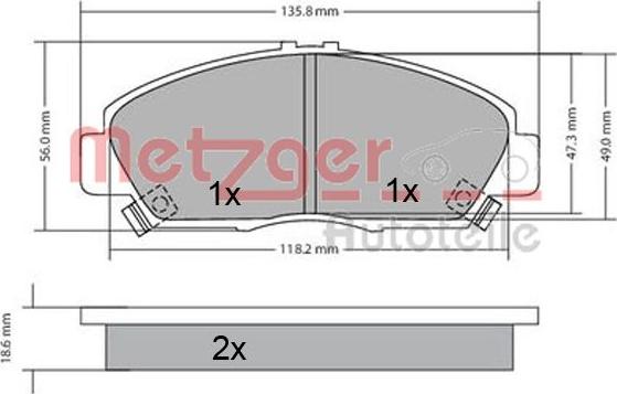 Metzger 1170576 - Kit pastiglie freno, Freno a disco autozon.pro