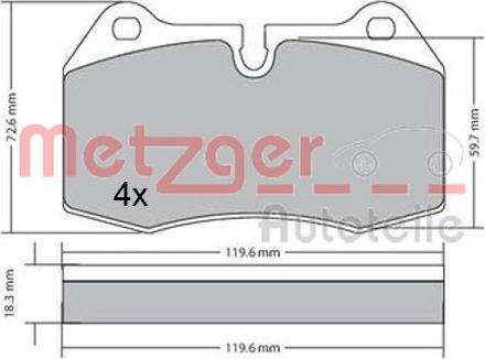 Metzger 1170577 - Kit pastiglie freno, Freno a disco autozon.pro