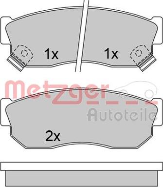 Metzger 1170641 - Kit pastiglie freno, Freno a disco autozon.pro