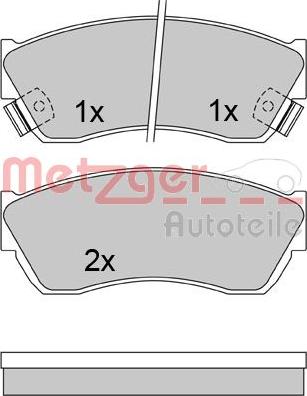 Metzger 1170625 - Kit pastiglie freno, Freno a disco autozon.pro