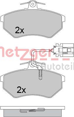 Metzger 1170674 - Kit pastiglie freno, Freno a disco autozon.pro