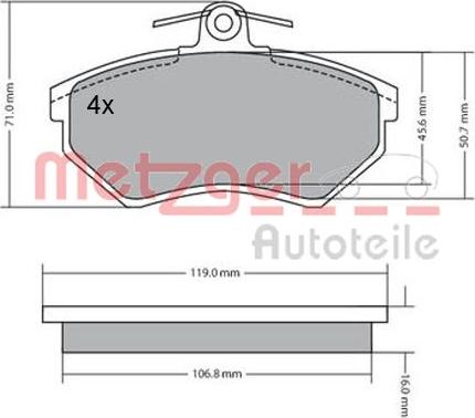 Metzger 1170095 - Kit pastiglie freno, Freno a disco autozon.pro