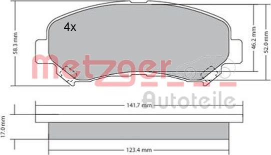 Metzger 1170093 - Kit pastiglie freno, Freno a disco autozon.pro