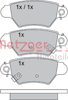 Metzger 1170042 - Kit pastiglie freno, Freno a disco autozon.pro