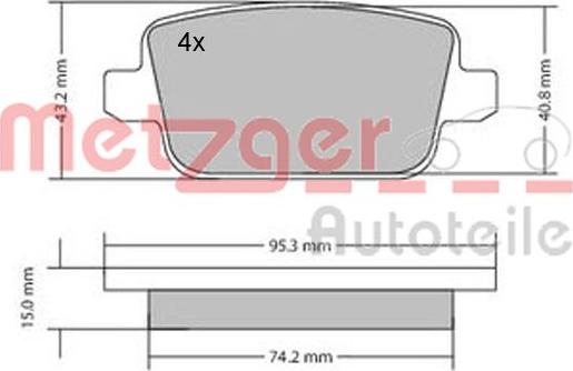 Metzger 1170058 - Kit pastiglie freno, Freno a disco autozon.pro