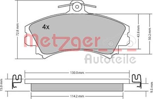 Metzger 1170143 - Kit pastiglie freno, Freno a disco autozon.pro