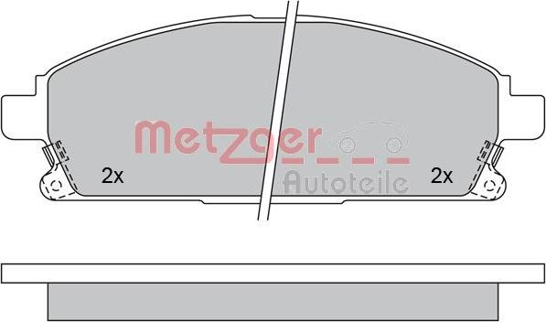 Metzger 1170159 - Kit pastiglie freno, Freno a disco autozon.pro