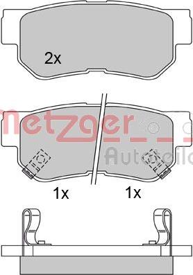 Metzger 1170119 - Kit pastiglie freno, Freno a disco autozon.pro