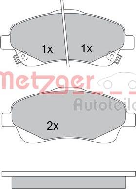 Metzger 1170172 - Kit pastiglie freno, Freno a disco autozon.pro