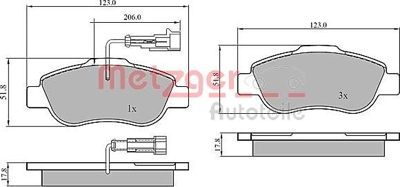 Metzger 1170849 - Kit pastiglie freno, Freno a disco autozon.pro