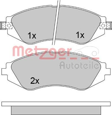 Metzger 1170391 - Kit pastiglie freno, Freno a disco autozon.pro