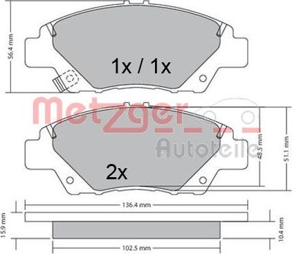 Metzger 1170367 - Kit pastiglie freno, Freno a disco autozon.pro