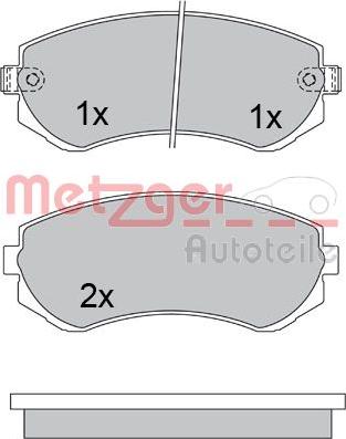 Metzger 1170317 - Kit pastiglie freno, Freno a disco autozon.pro