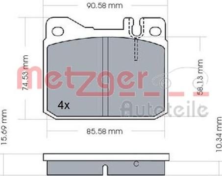 Metzger 1170244 - Kit pastiglie freno, Freno a disco autozon.pro