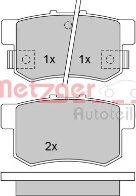 Metzger 1170213 - Kit pastiglie freno, Freno a disco autozon.pro