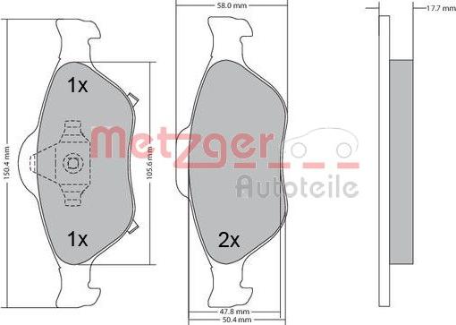 Metzger 1170287 - Kit pastiglie freno, Freno a disco autozon.pro