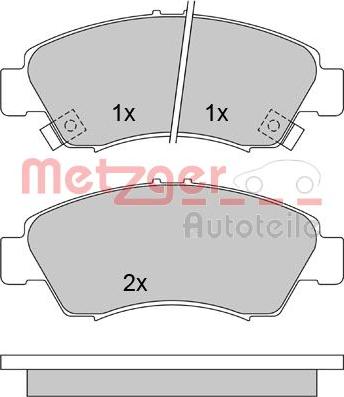 Metzger 1170230 - Kit pastiglie freno, Freno a disco autozon.pro