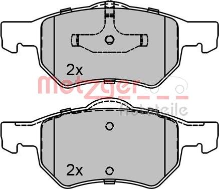 Metzger 1170756 - Kit pastiglie freno, Freno a disco autozon.pro