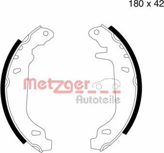 Metzger MG 424 - Kit ganasce freno autozon.pro