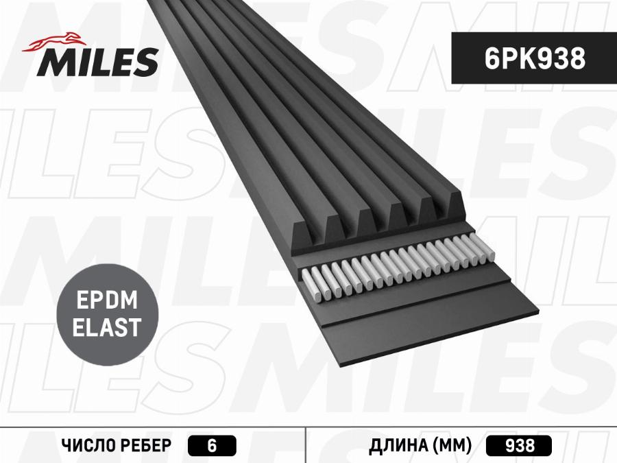 Miles 6PK938 - Cinghia Poly-V autozon.pro