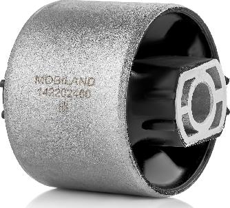 MOBILAND 142202460 - Supporto, Braccio oscillante autozon.pro