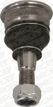 Monroe L14529 - Giunto di supporto / guida autozon.pro