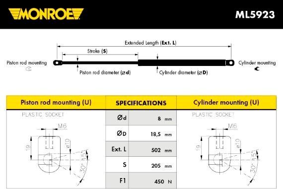 Monroe ML5923 - Ammortizatore pneumatico, Cofano bagagli / vano carico autozon.pro