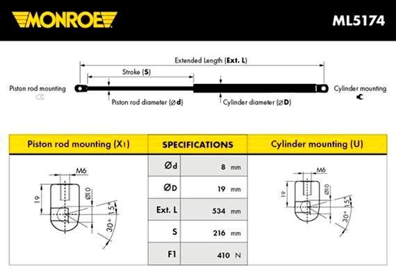 Monroe ML5174 - Ammortizatore pneumatico, Cofano bagagli / vano carico autozon.pro