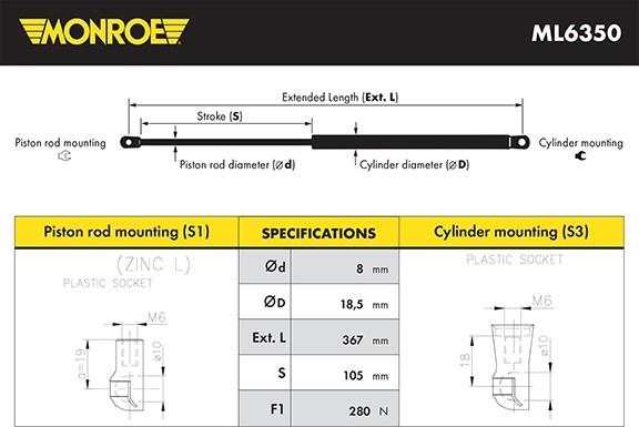 Monroe ML6350 - Ammortizatore pneumatico, Cofano bagagli / vano carico autozon.pro