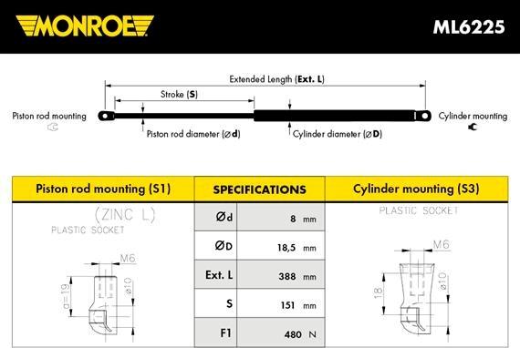 Monroe ML6225 - Ammortizatore pneumatico, Cofano bagagli / vano carico autozon.pro