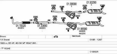 MTS C100025012733 - Impianto gas scarico autozon.pro