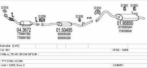 MTS C240051004520 - Impianto gas scarico autozon.pro