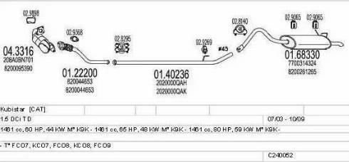 MTS C240052004521 - Impianto gas scarico autozon.pro