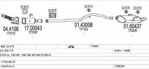 MTS C260291006199 - Impianto gas scarico autozon.pro