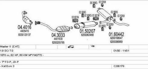 MTS C280178006734 - Impianto gas scarico autozon.pro