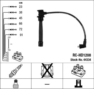 NGK 44334 - Kit cavi accensione autozon.pro