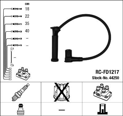 NGK 44250 - Kit cavi accensione autozon.pro