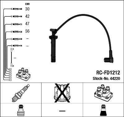 NGK 44220 - Kit cavi accensione autozon.pro