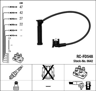 NGK 0642 - Kit cavi accensione autozon.pro