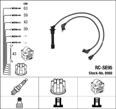 NGK 8068 - Kit cavi accensione autozon.pro