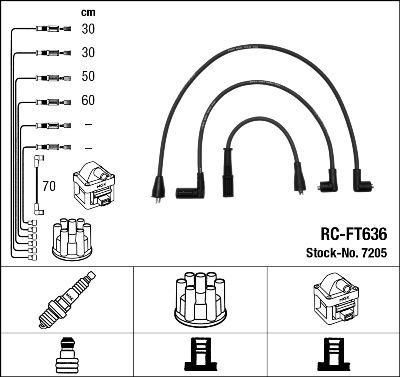 NGK 7205 - Kit cavi accensione autozon.pro