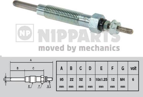 Nipparts J5715007 - Candeletta autozon.pro