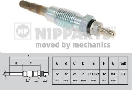 Nipparts J5710400 - Candeletta autozon.pro