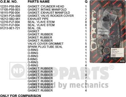 Nipparts J1244076 - Kit guarnizioni, Testata autozon.pro