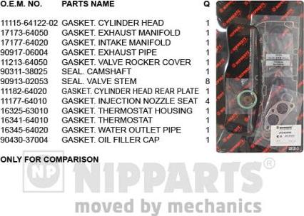 Nipparts J1242084 - Kit guarnizioni, Testata autozon.pro