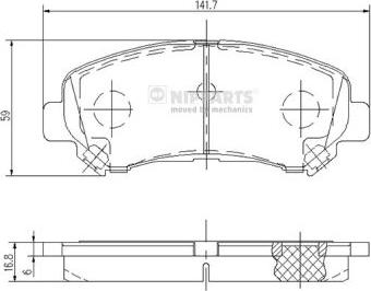 Nipparts J3601096 - Kit pastiglie freno, Freno a disco autozon.pro