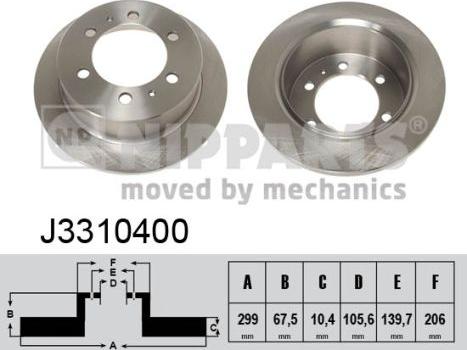 Nipparts J3310400 - Discofreno autozon.pro