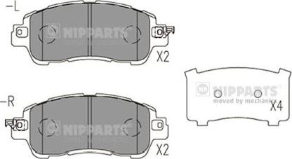 Nipparts N3603078 - Kit pastiglie freno, Freno a disco autozon.pro