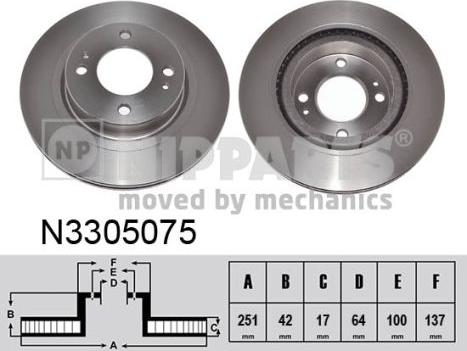 Nipparts N3305075 - Discofreno autozon.pro