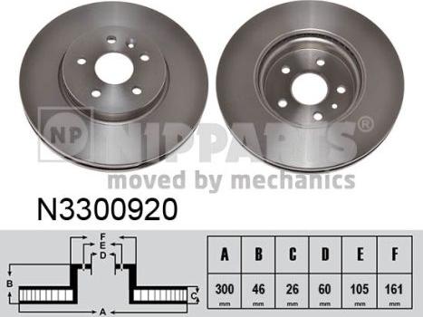 Nipparts N3300920 - Discofreno autozon.pro